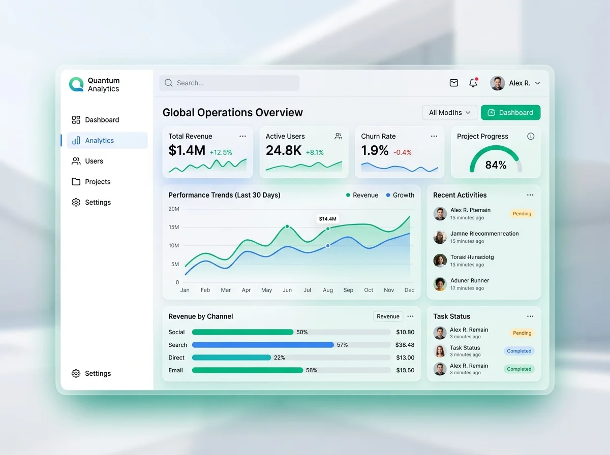 Klinflow Multi-Tenant Cloud ERP Dashboard
